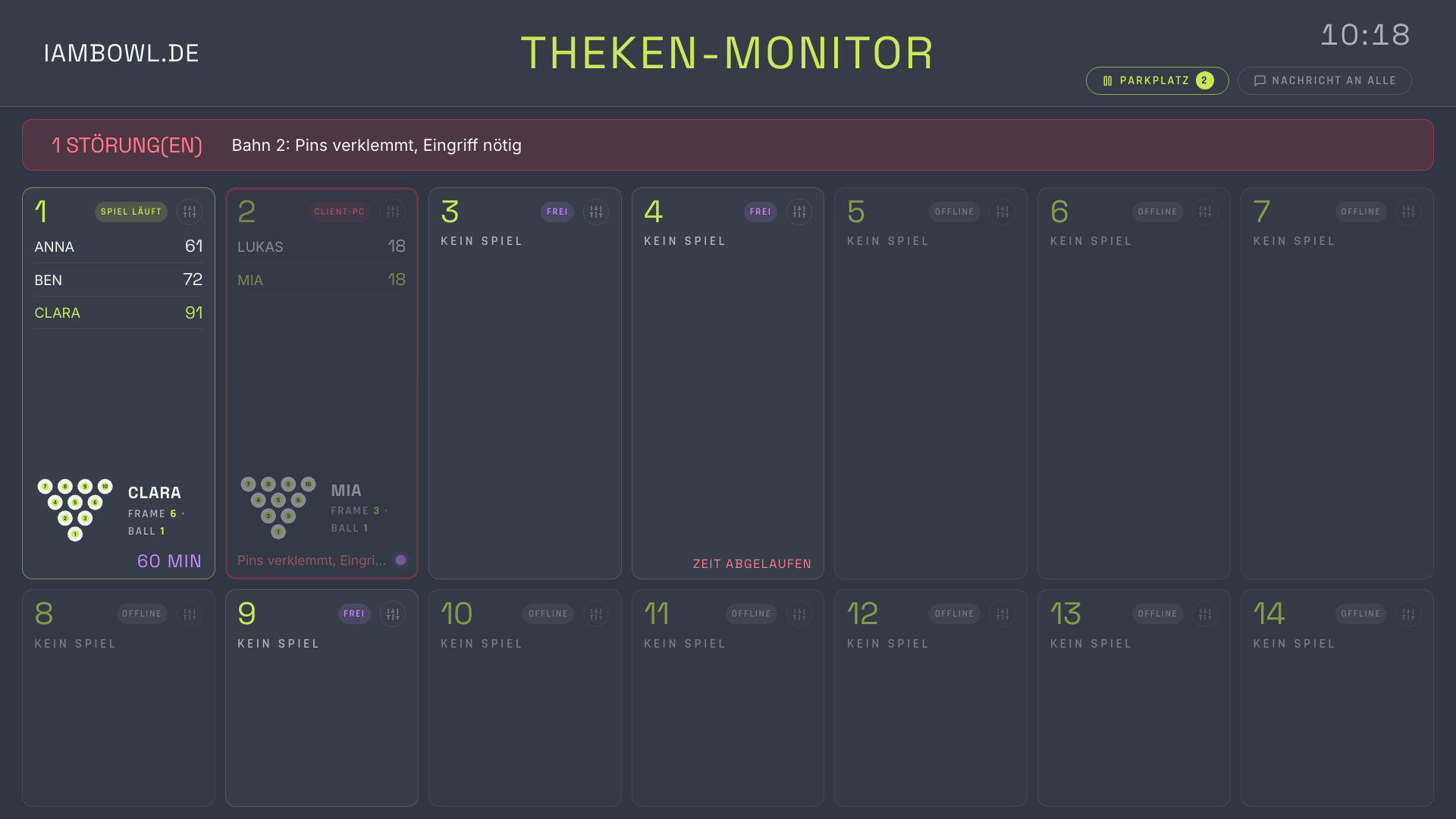 Theken-Monitor: alle Bahnen mit Spielern, Pin-Grafik, Restzeit und Störungen